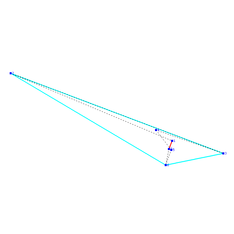 Flugauswertung